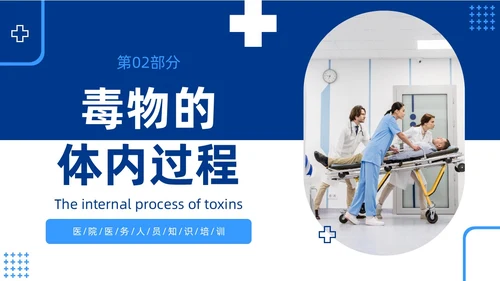 蓝色简约急性中毒知识培训PPT护理