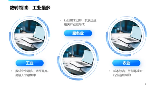 蓝色科技风国企工作汇报PPT模板