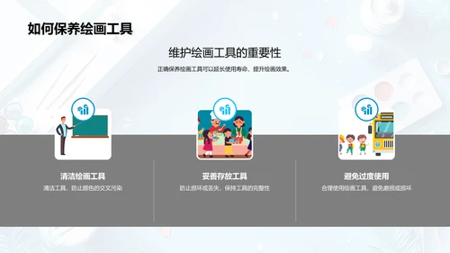 美术基础课程PPT模板