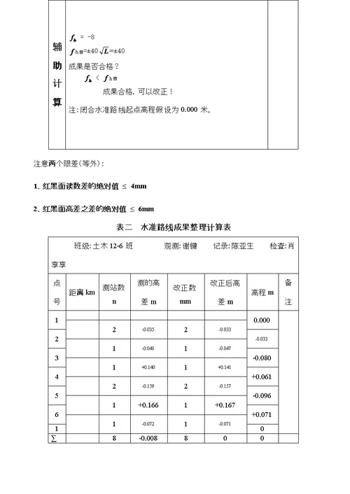 测量学实习报告完整版