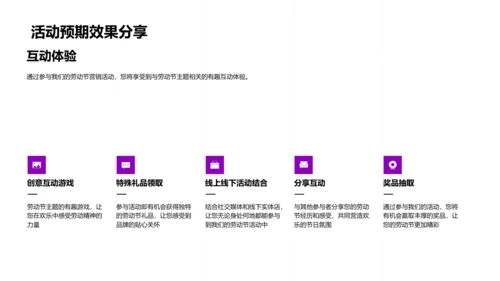 劳动节营销活动详解PPT模板