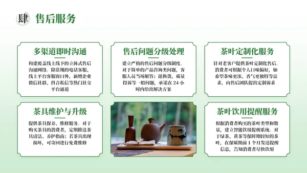 绿色茶产品介绍宣传PPT模板