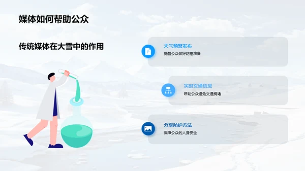 媒体伴行，雪中行