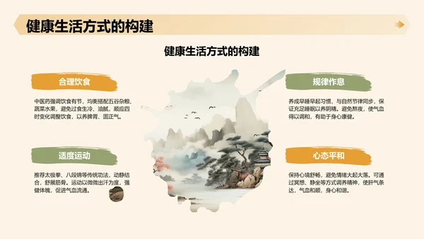中医药养生保健知识讲解PPT