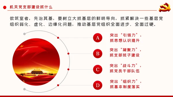 新时代党的组织建设党委机关党支部党课ppt模板