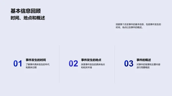 历史事件分析报告PPT模板