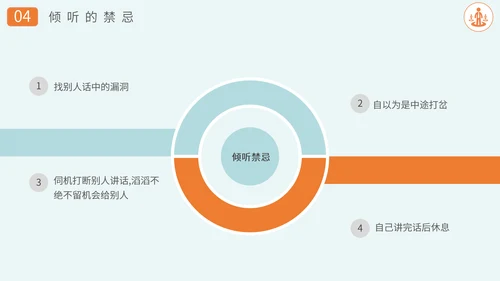 沟通技巧方法员工业务培训PPT课件