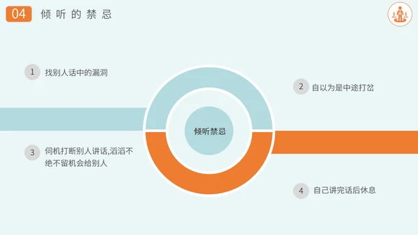 沟通技巧方法员工业务培训PPT课件