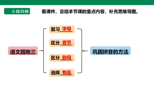 部编1A 第3单元 第17课 语文园地三 课件