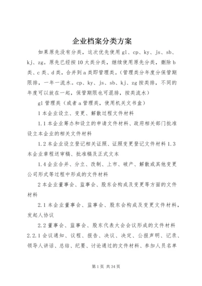 企业档案分类方案.docx