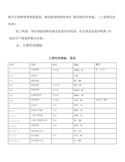 新建救生舱项目投资建设研究分析