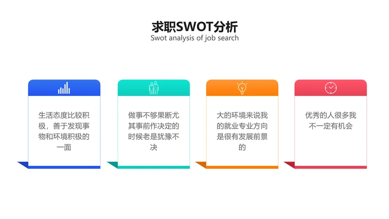 简约风SWOT分析列表4项PPT内容页