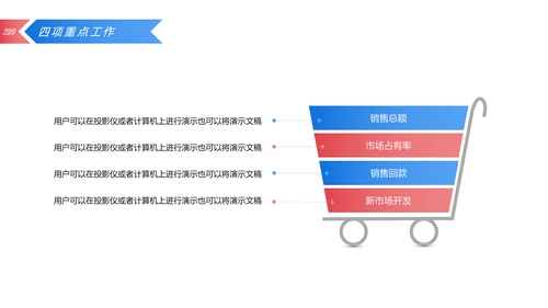 2019简约大气销售部年终工作总结汇报PPT模板