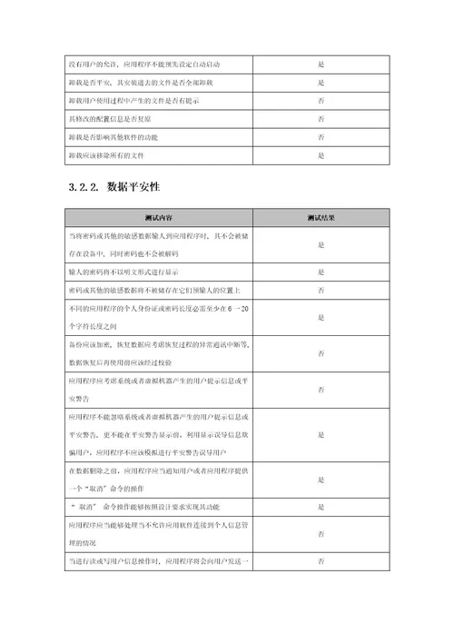 手机app测试报告模板