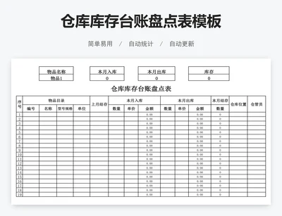 仓库库存台账盘点表模板
