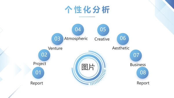 简约蓝色项目年度工作计划动态PPT