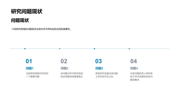 毕业设计答辩报告PPT模板