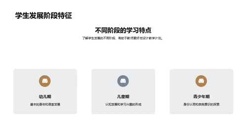 教育心理学实践探究