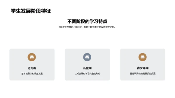 教育心理学实践探究
