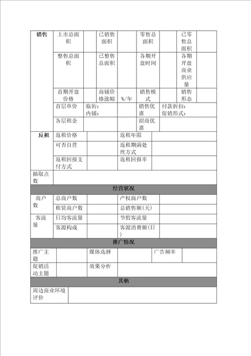 商业地产市场调研表格经典