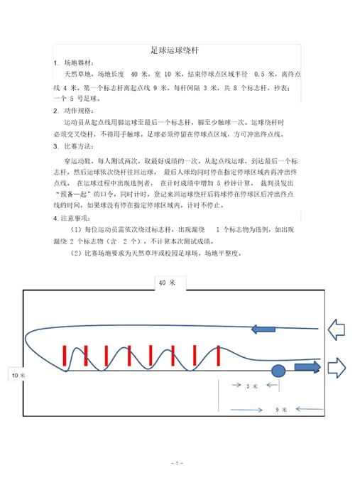 xxx中学体育节田径运动会比赛规程与体育节部分项目细则