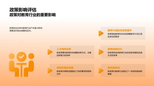 教育新政解析与实践