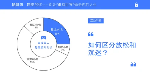 蓝白色简约扁平学生校园网络安全教育PPT模板
