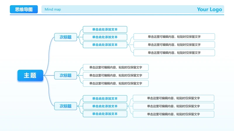 蓝色渐变简约思维导图PPT单页