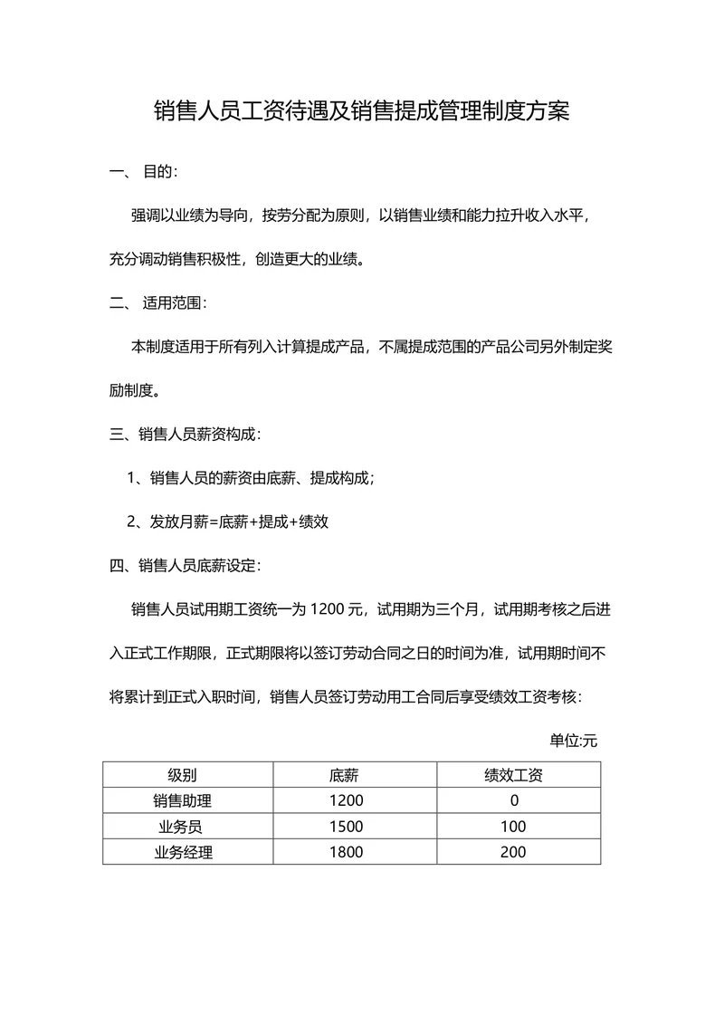 销售人员工资待遇及销售提成管理制度方案