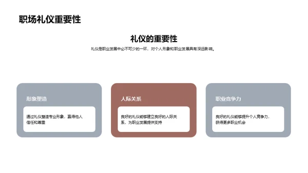 金融商务礼仪之道