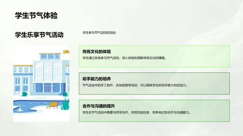 小暑节气教学展示