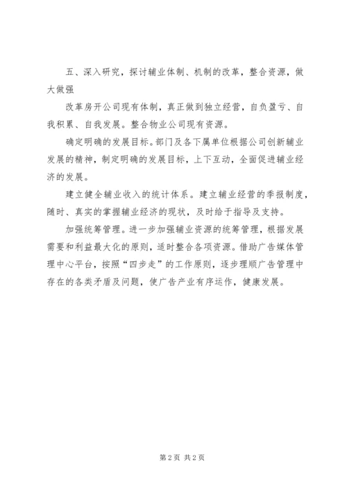 公司综合开发部工作思路.docx