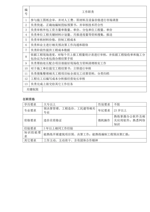 建筑工程公司岗位说明指导书.docx