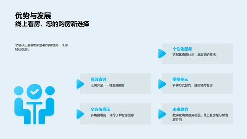 数字化看房解析PPT模板