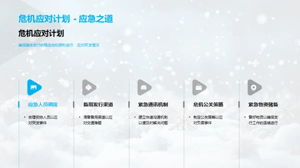 雪季发行之道