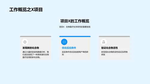 年中生物医疗化学汇报PPT模板