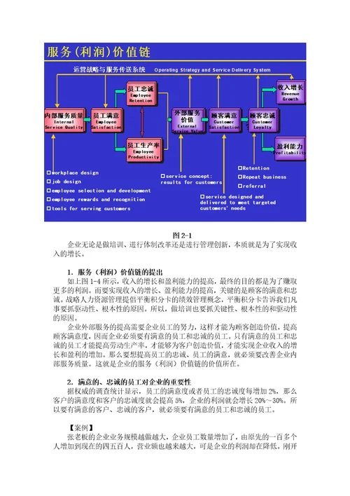 培训需求分析与年度培训计划