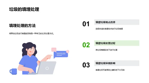垃圾分类，环保出发
