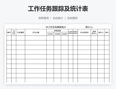 工作任务跟踪及统计表