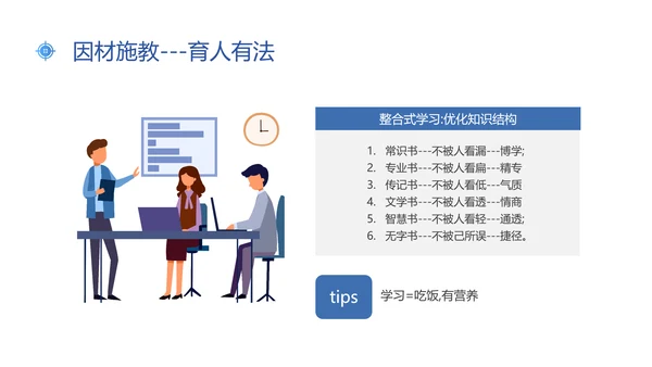 蓝色插画风新常态下人才的培养与保留人才管理人才培养ppt