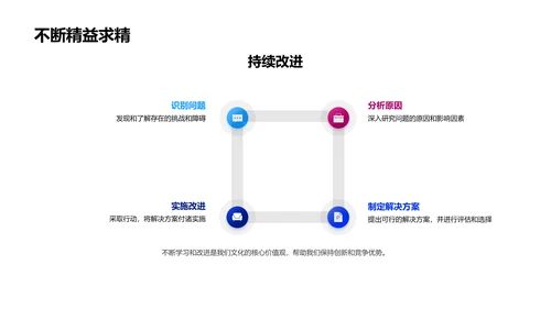 游戏娱乐行业的创新之路