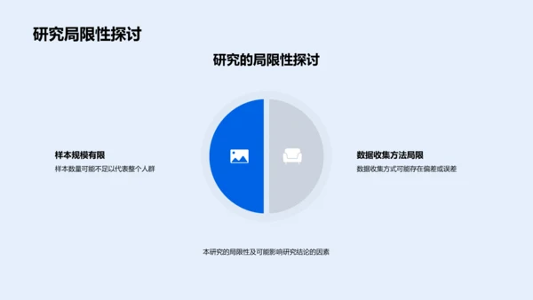 本科生答辩报告PPT模板