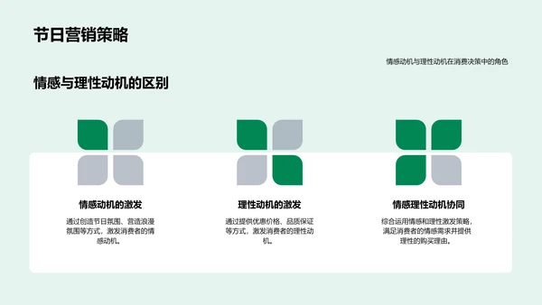 小满节消费行为报告PPT模板