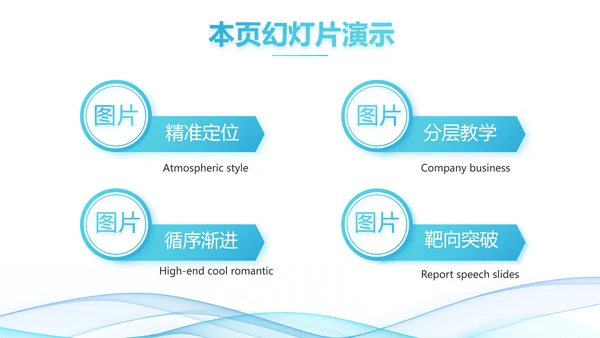 蓝色大气课题结题报告工作总结PPT