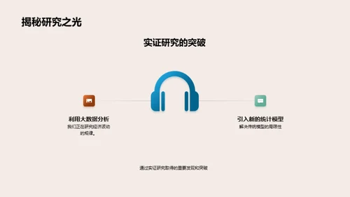 经济学研究解析