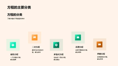 解析方程秘境