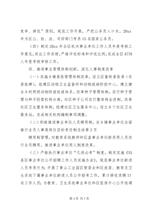 人事局岗位目标责任制总结精编.docx