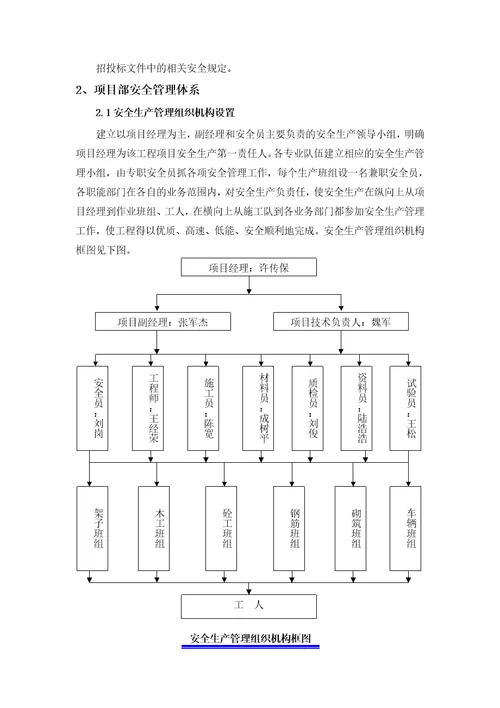 安全生产保证体系及安全生产措施精编版49页