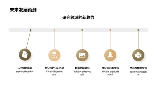 智慧研究：探索无界