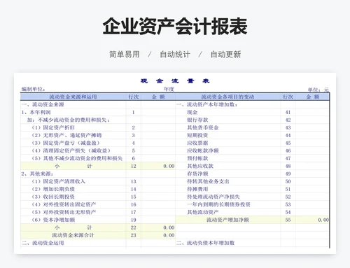 企业资产会计报表